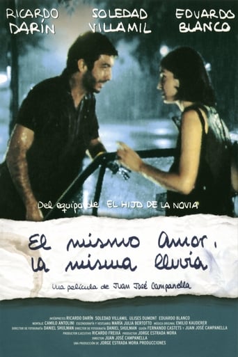 دانلود فیلم Same Love, Same Rain 1999 دوبله فارسی بدون سانسور