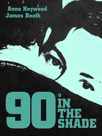 Ninety Degrees in the Shade 1965