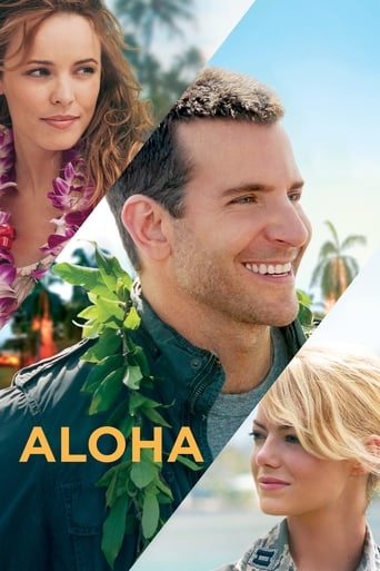Aloha 2015 (آلوها)