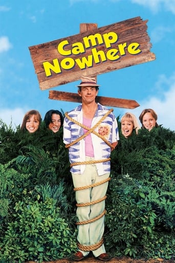 دانلود فیلم Camp Nowhere 1994 دوبله فارسی بدون سانسور