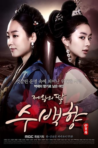 Su Baek-hyang, the King's Daughter 2013