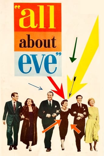 All About Eve 1950 (همه چیز درباره ایو)