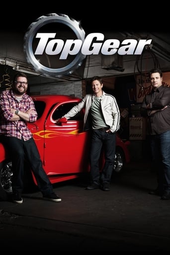 Top Gear 2008 (تخت گاز)