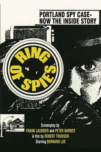 دانلود فیلم Ring of Spies 1964 دوبله فارسی بدون سانسور