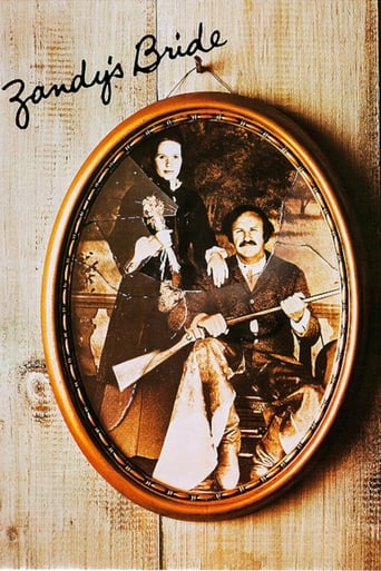 دانلود فیلم Zandy's Bride 1974 دوبله فارسی بدون سانسور