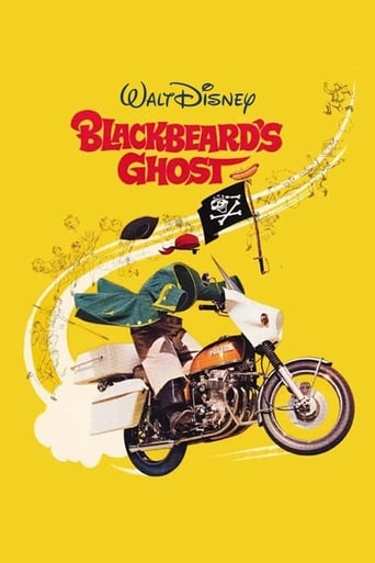دانلود فیلم Blackbeard's Ghost 1968 دوبله فارسی بدون سانسور