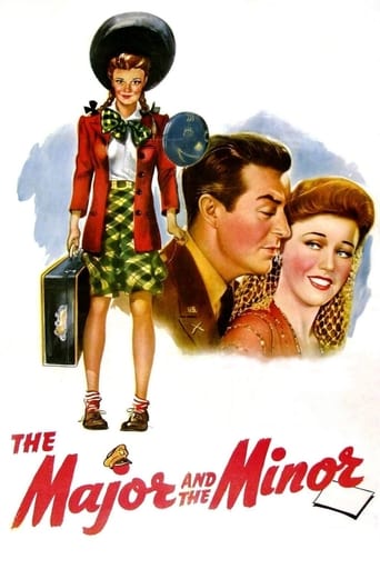 دانلود فیلم The Major and the Minor 1942 دوبله فارسی بدون سانسور