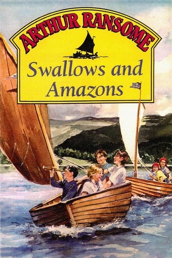 دانلود فیلم Swallows and Amazons 1974 دوبله فارسی بدون سانسور