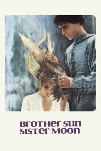 دانلود فیلم Brother Sun, Sister Moon 1972 دوبله فارسی بدون سانسور