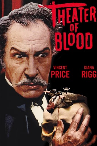 دانلود فیلم Theatre of Blood 1973 دوبله فارسی بدون سانسور