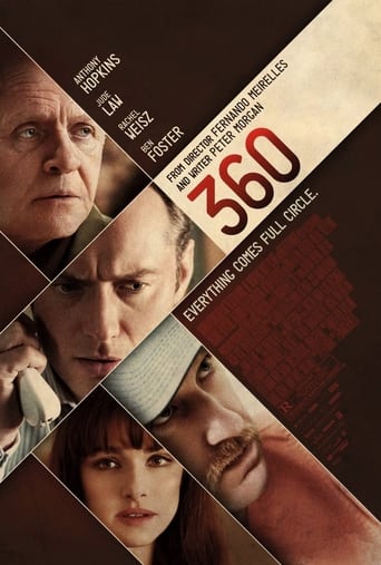 360 2011 (سیصد و شصت)