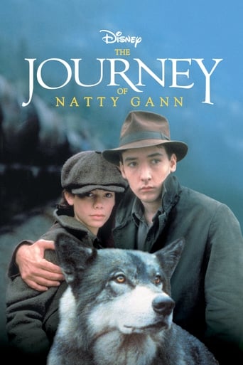 The Journey of Natty Gann 1985