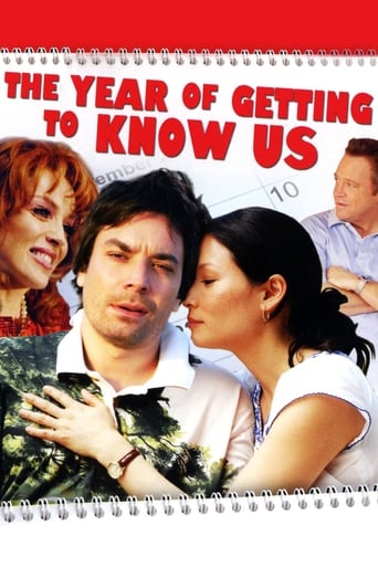دانلود فیلم The Year of Getting to Know Us 2008 دوبله فارسی بدون سانسور